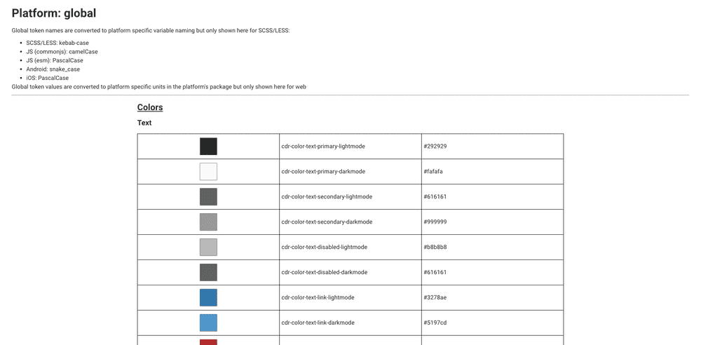 Screenshot of REI Cedar design system token page